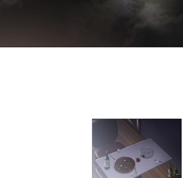 Wet Women - Chapter 80 84