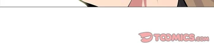 Extra Credit - Chapter 80 127
