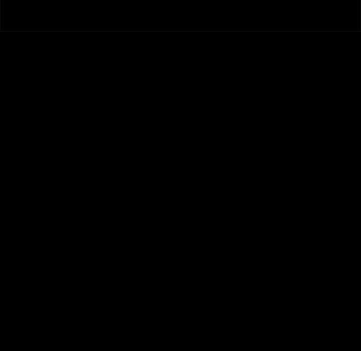 Perfect Roommates - Chapter 66 140 Perfect Roommates - Chapter 66 140