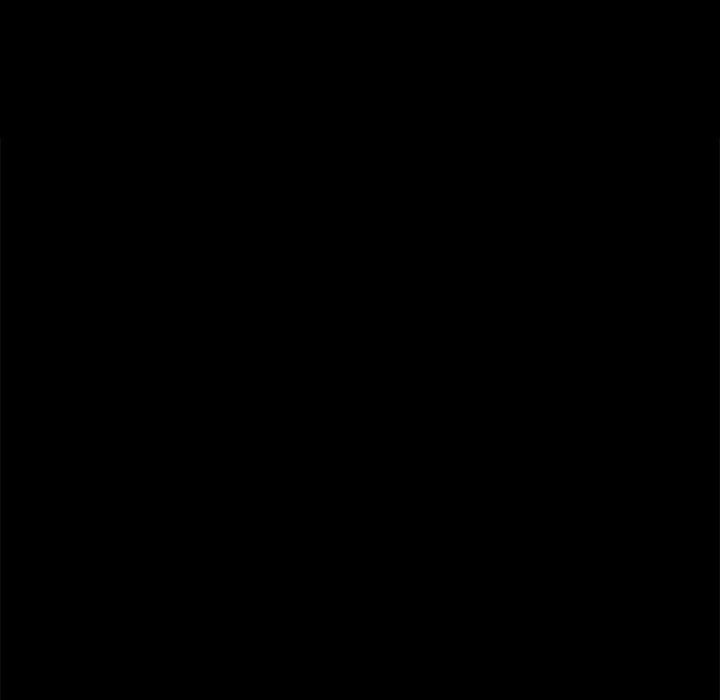 Perfect Roommates - Chapter 66 14 Perfect Roommates - Chapter 66 14