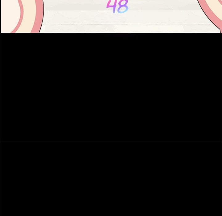 Perfect Roommates - Chapter 48 15 Perfect Roommates - Chapter 48 15