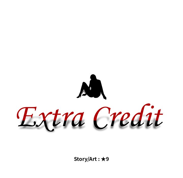 Extra Credit - Chapter 29 15