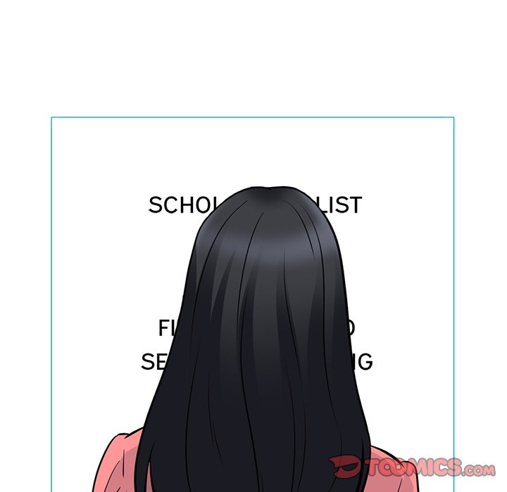Extra Credit - Chapter 88 72