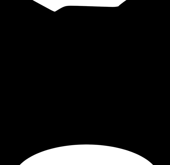 Perfect Roommates - Chapter 6 67 Perfect Roommates - Chapter 6 67