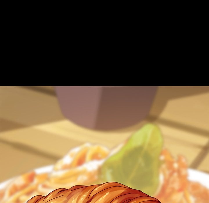 Perfect Roommates - Chapter 6 24 Perfect Roommates - Chapter 6 24