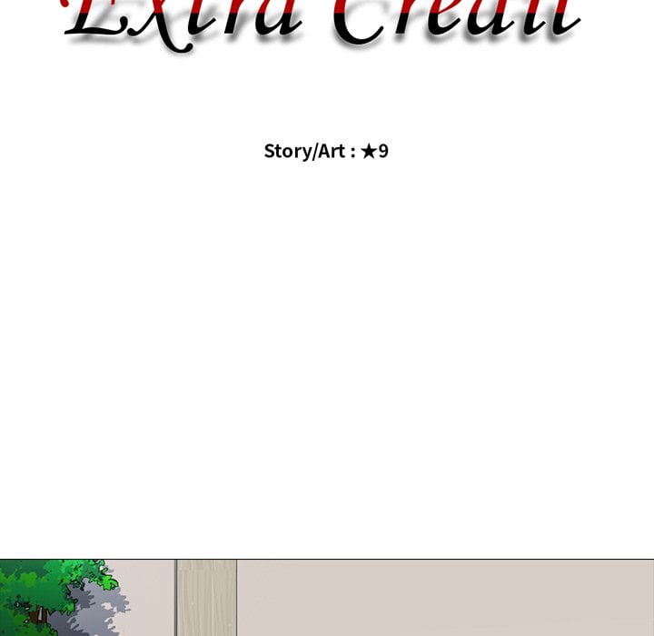 Extra Credit - Chapter 8 19