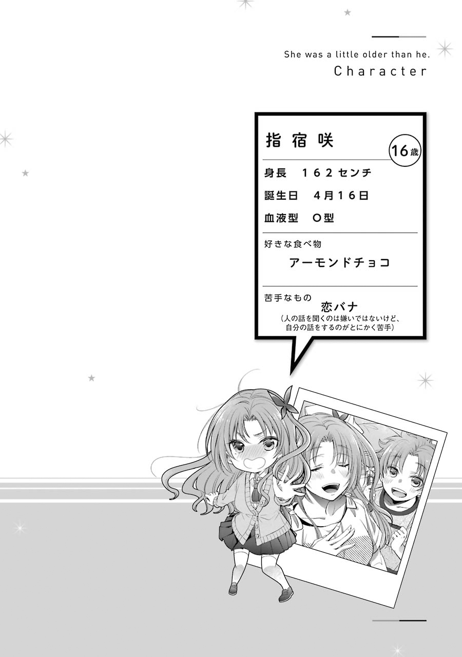 Choppiri Toshiue Demo Kanojo ni Shite Kuremasu ka? - Chapter 14 39