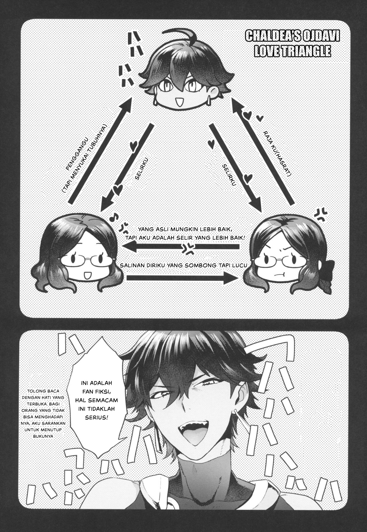 OJY1DVI2 - Chapter 1 5